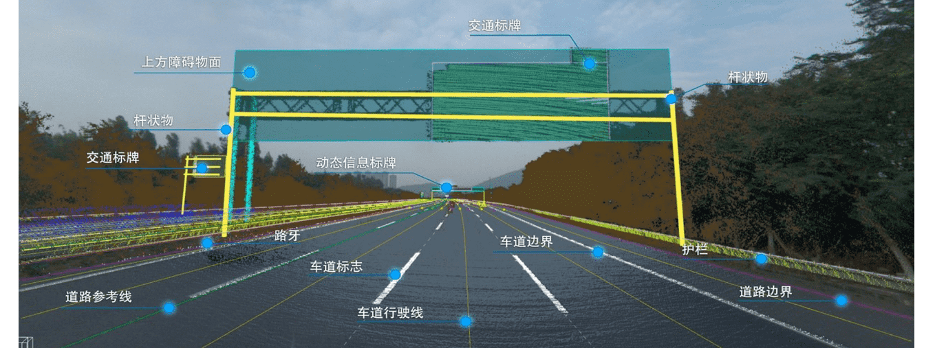 高品质、标准化——Ebpay官网自动驾驶地图顺利获得ASPICE CL2认证